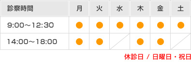 いわた皮ふ科アレルギー科クリニック診察時間